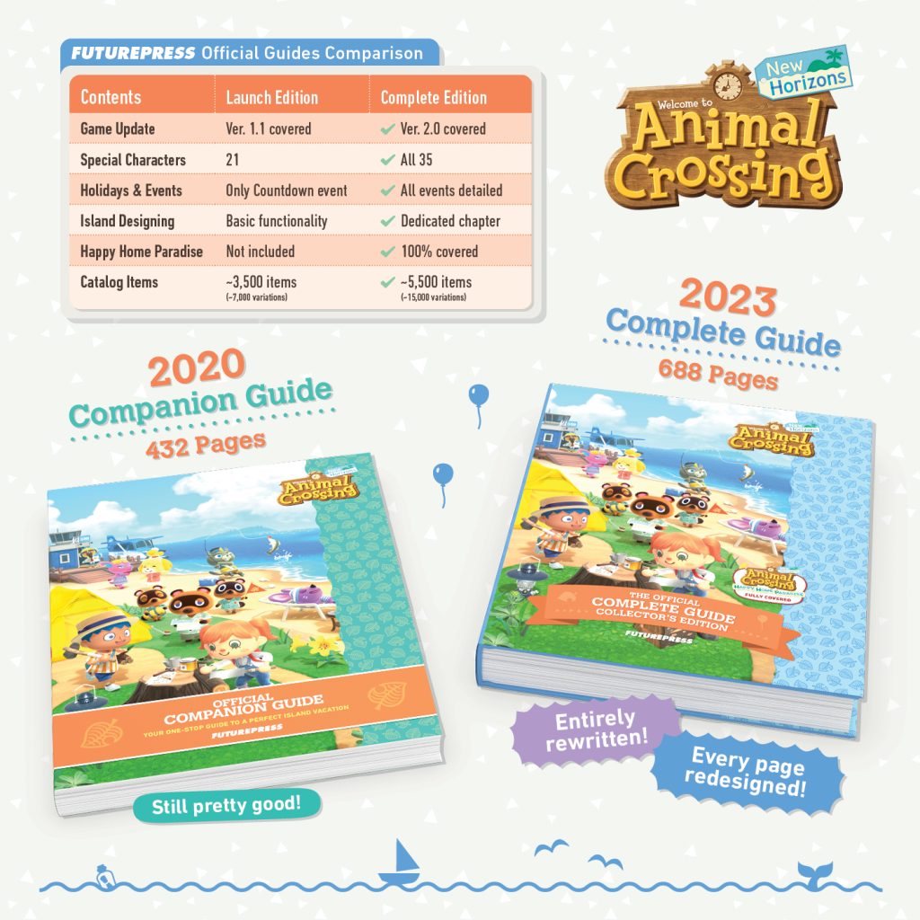 Differences between Animal Crossing: New Horizons Companion Guide and the newer Complete Guide.